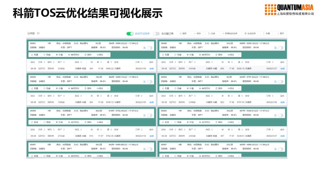 科箭TOS云優(yōu)化